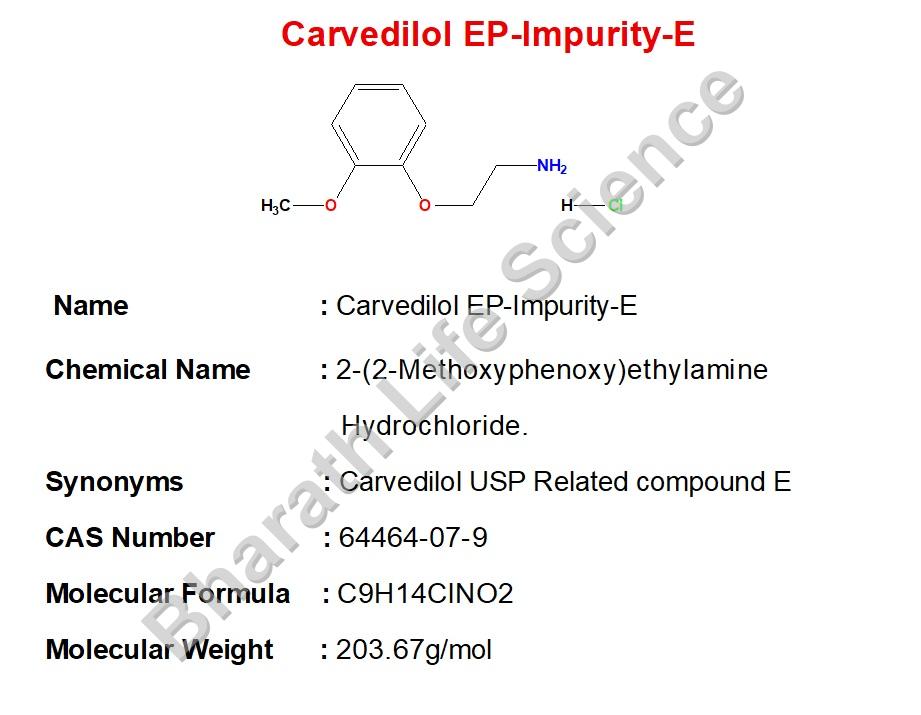 Carvedilol EP-Impurity-E